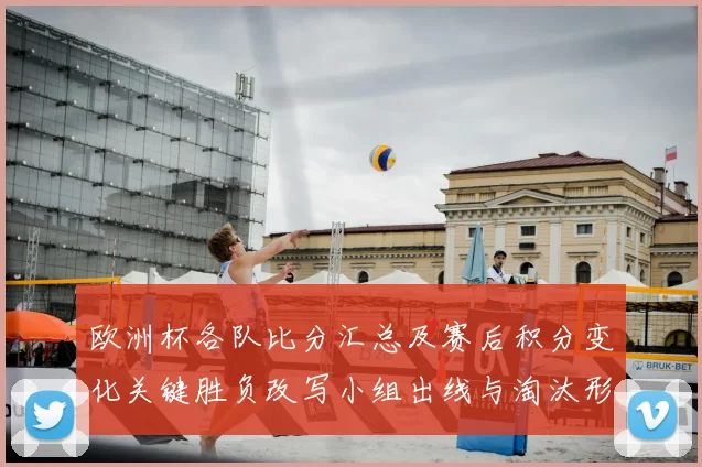 欧洲杯各队比分汇总及赛后积分变化关键胜负改写小组出线与淘汰形势